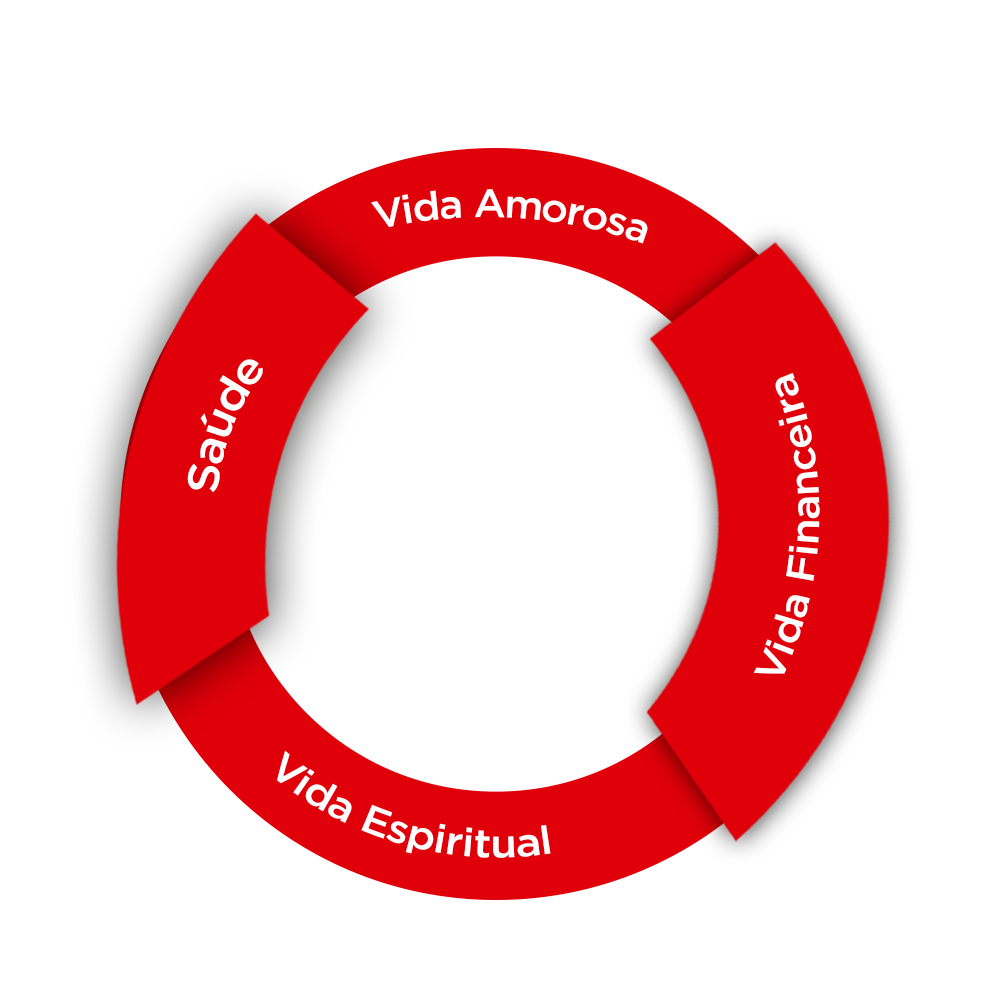 Infográfico Pr. Paulo Henrique